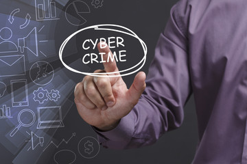 Business, Technology, Internet and network concept. Young businessman shows the word: Cyber crime