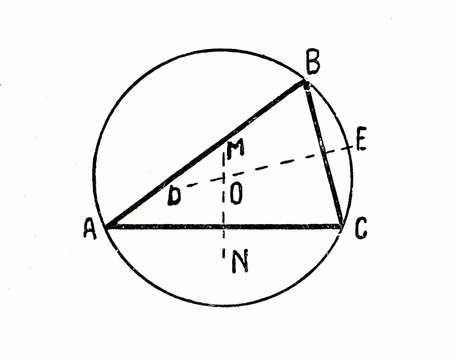 Circumscribed circle of a triangle