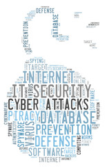 IT Security word cloud