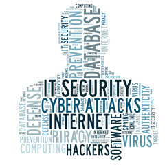 IT Security word cloud