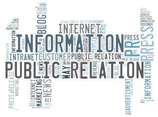 Public Relation word cloud