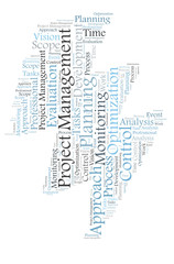 Project management word cloud