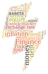 Finance word cloud