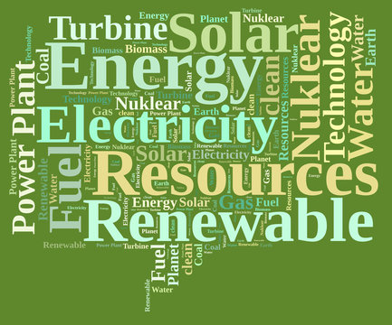 ENERGY recources word cloud
