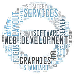 Web Development word cloud