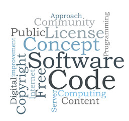 Open Source Software word cloud