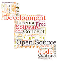 Open Source Software word cloud