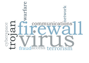 Firewall Virus word cloud