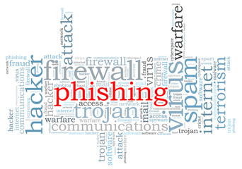 Firewall Virus word cloud