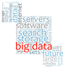 Big data word cloud