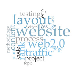 usability word cloud