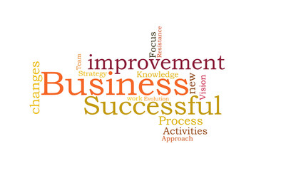 Successful Business word cloud