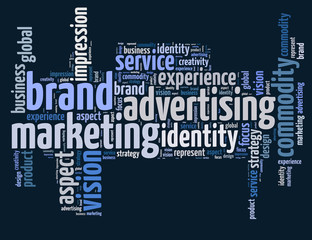 brand marketing word cloud