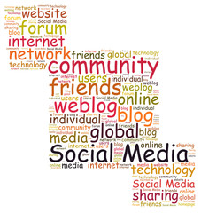 Social Media word cloud