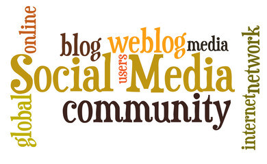 Social Media word cloud