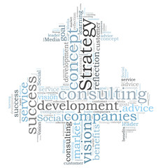 Strategy word cloud