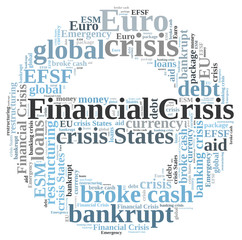 Financial crisis word cloud