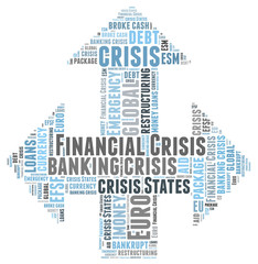 Financial crisis word cloud