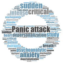 Obraz premium panic attack word cloud