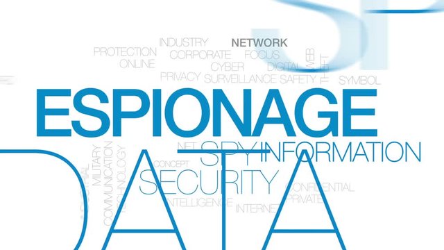 Espionage animated word cloud, text design animation. Kinetic typography.
