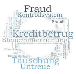 Fraud word cloud