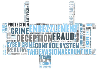 Fraud word cloud