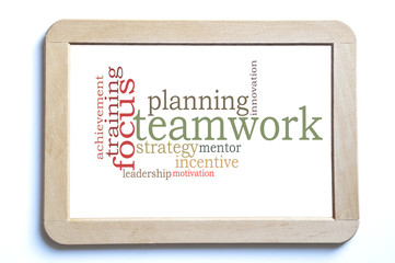 Vision teamwork word cloud