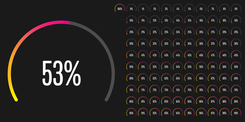 Fototapeta na wymiar Set of circular sector percentage diagrams from 0 to 100 ready-to-use for web design, user interface (UI) or infographic - indicator with gradient from yellow to magenta (hot pink)