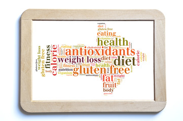 diet word cloud