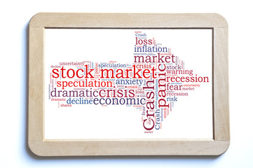 stock crash panic word cloud