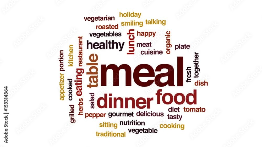 Canvas Prints Meal animated word cloud, text design animation.