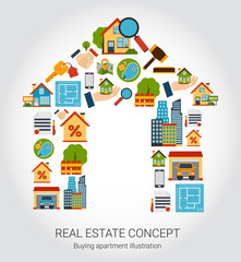 Fototapeta premium Real Estate Concept