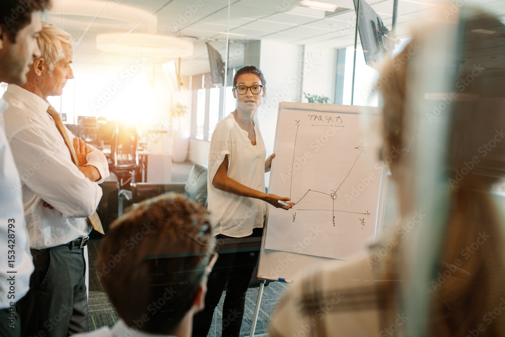 Wall mural businesswoman giving presentation to coworker over flip board