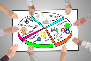 Business strategy concept on a whiteboard