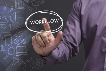 Business, Technology, Internet and network concept. Young businessman shows the word: Workflow
