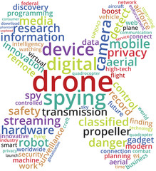 Drone Word Cloud Text Illustration. Drones related  tags isolated vector. Transparent. 