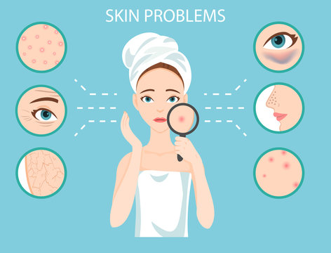Troubled woman and set of most common female facial skin problems needs to care about: acne, pimples, wrinkles, dry skin, blackheads, dark circles under eyes.