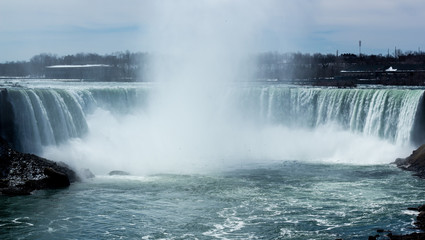 Niagara Falls Horseshoe