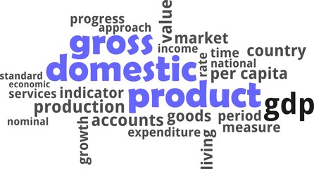 word cloud - gross domestic product