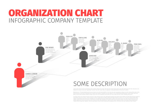 Organizational Chart Layout