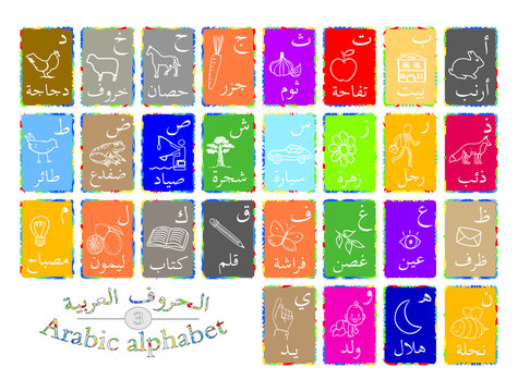 Arabic Alphabet	