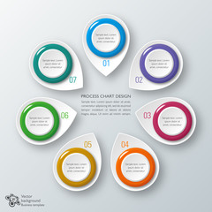 Business chart design. 7 step process. Vector graphics.