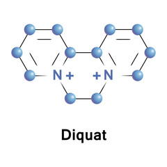 Diquat is a contact herbicide that produces desiccation and defoliation most often available as the dibromide. It is used in pre-harvest crop desiccation