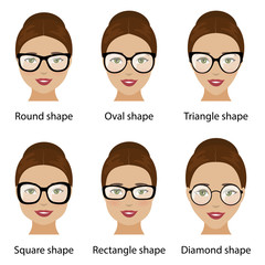 Obraz premium Spectacle frames shapes and different types of women face shapes. Face types as oval, round, triangle, square, diamond, rectangle. Vector