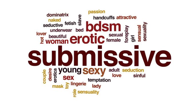Submissive animated word cloud, text design animation.