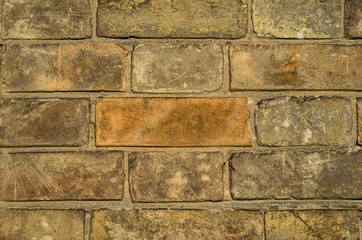 Texture of the brick wall as a background