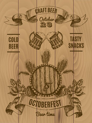 Octoberfest Vintage Poster