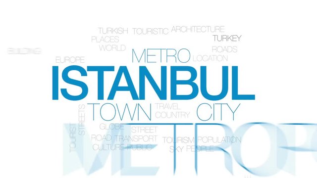 Istanbul animated word cloud, text design animation. Kinetic typography.