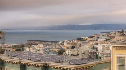 Apartment Solar Energy