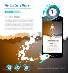 Startup Landing Webpage or Corporate Design Covers to use for web promotons,